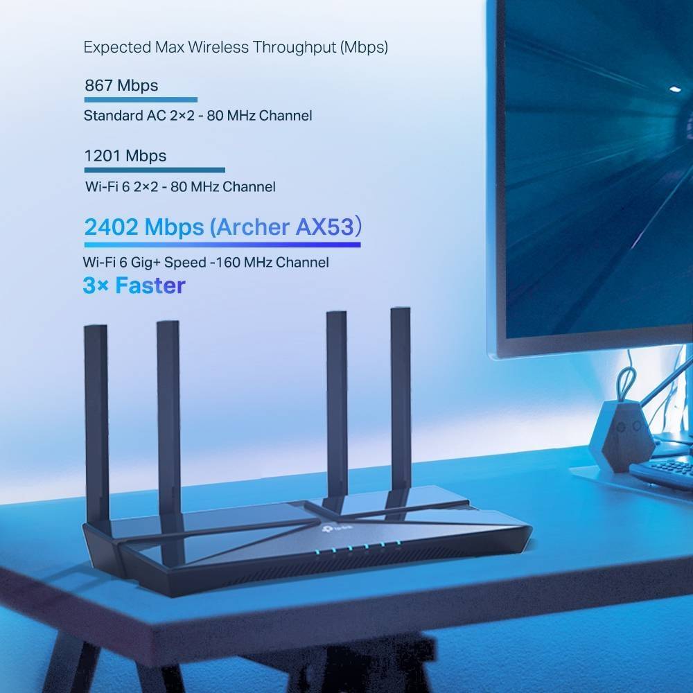 Router Sem Fios TP-Link Archer AX53/ WiFi 6/ 3000 Mbps/ 2.4GHz 5GHz/ 4 Antenas/ WiFi 802.11ax/ac/n/a/ - n/b/g - Imagem 2