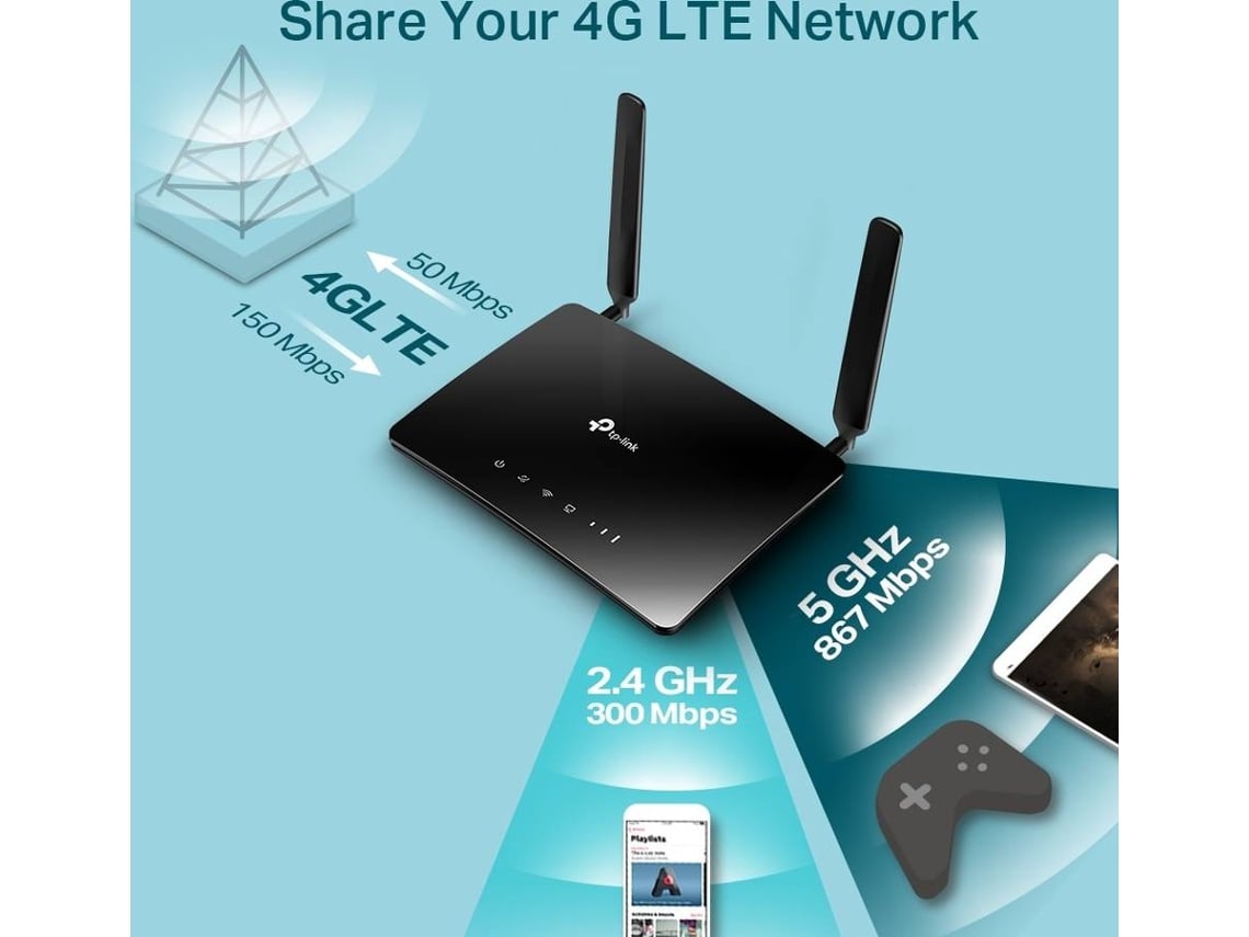 Router Sem Fios 4G TP-Link Archer MR400 1200Mbps/ 2.4GHz 5GHz/ 2 Antenas/ WiFi 802.11ac/n/a/b/g/n - Imagem 7