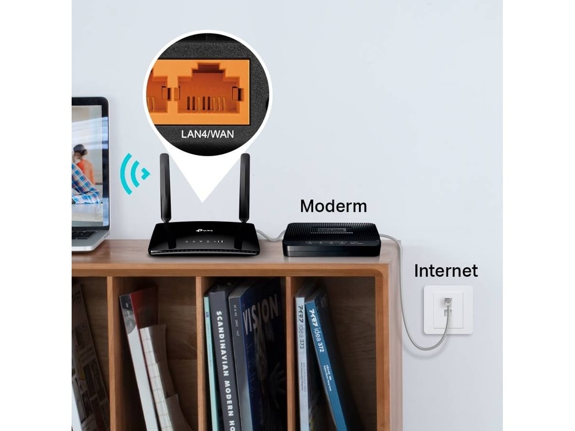 Router Sem Fios 4G TP-Link TL-MR6400 300Mbps/ 2.4GHz/ 2 Antenas/ WiFi 802.11b/g/n - Imagem 6