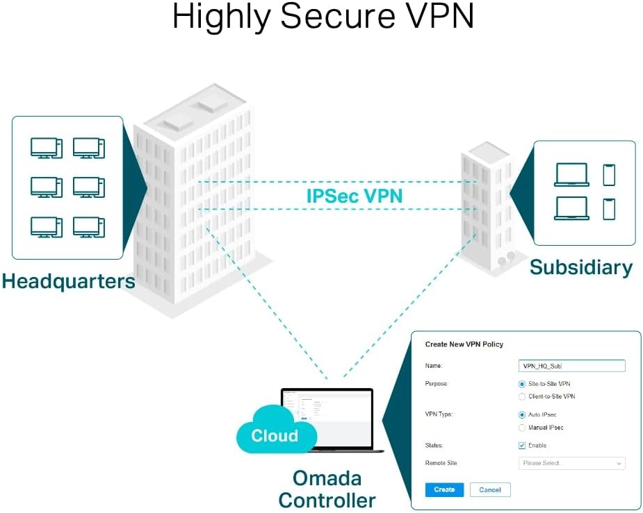 Router VPN SafeStream Gigabit TP-Link Omada TL-R605/ 5 Portas Multi-WAN - Imagem 7
