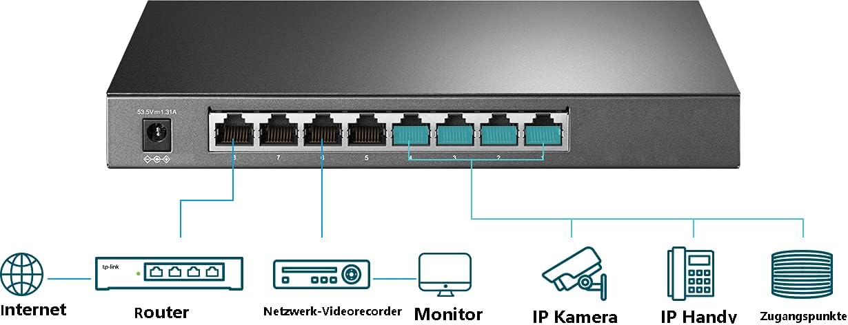 Switch Gerível TP-Link Omada TL-SG2008P 8 Portas/ RJ-45 10/100/1000/ PoE - Imagem 6