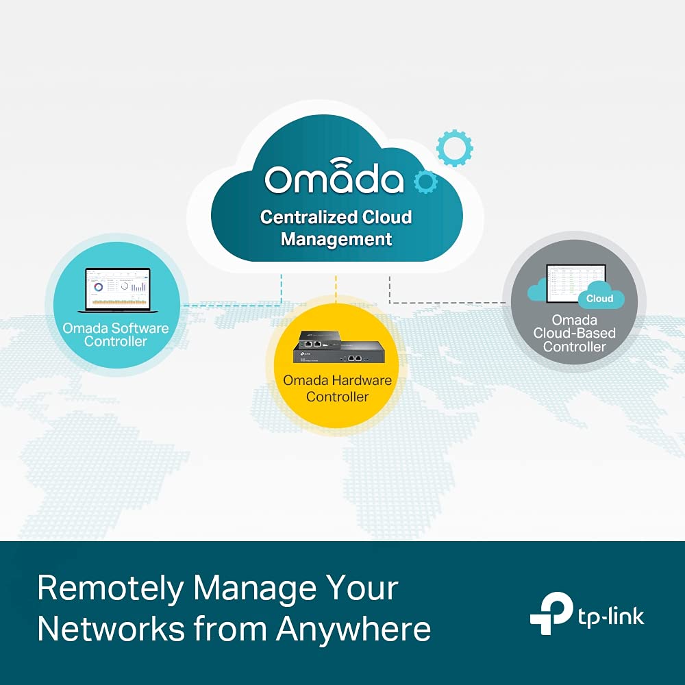 Switch TP-Link Omada TL-SG2218 18 Portas/ RJ-45 10/100/1000/ SFP - Imagem 5