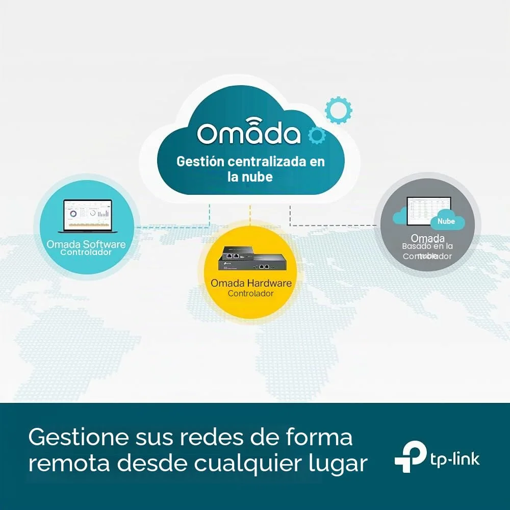 Switch TP-Link Omada TL-SG2218 16 Portas Gigabit RJ45 + 2 Slots SFP Gestão Cloud Omada SDN - Imagem 5