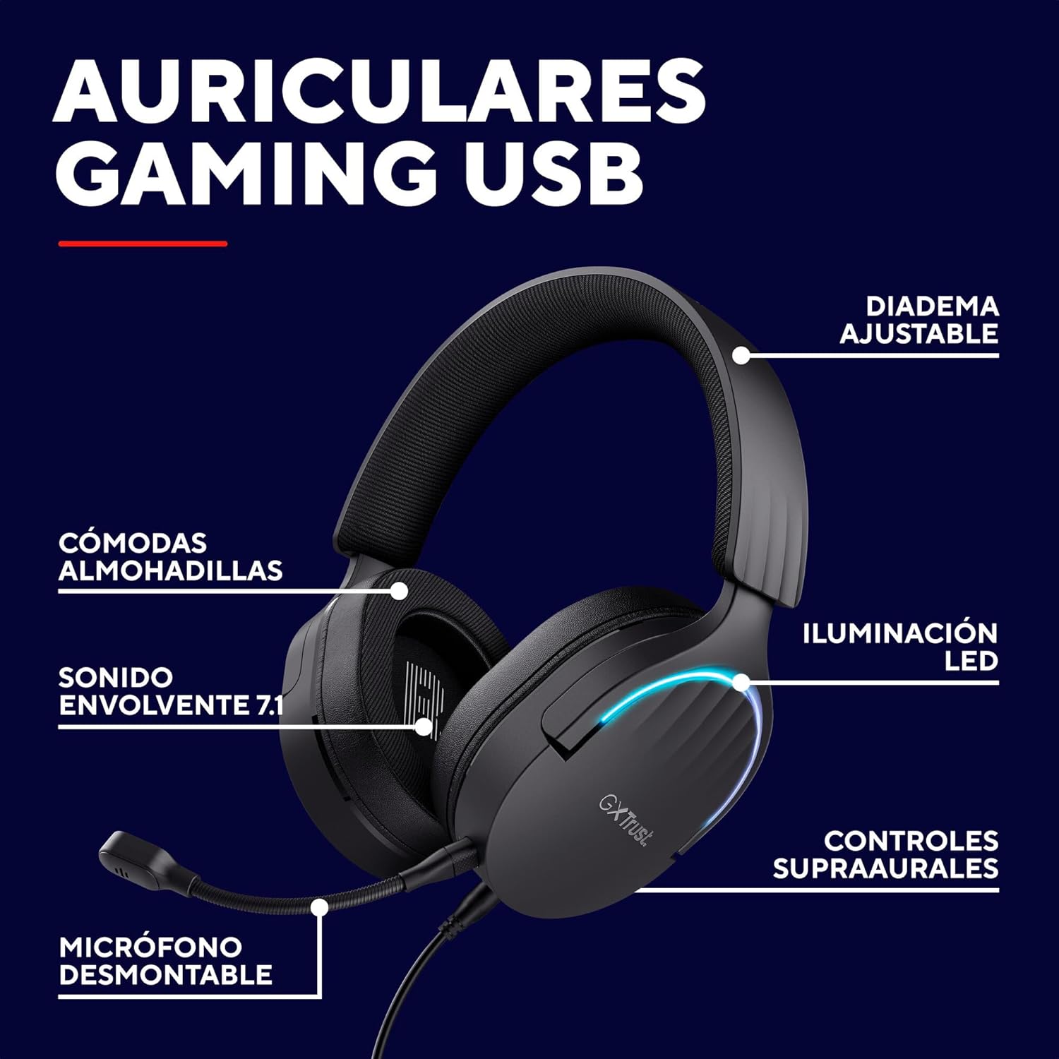 Auscultadores Gaming com Microfone Trust Gaming GXT 490 Fayzo/ USB 2.0/ Pretos - Imagem 2