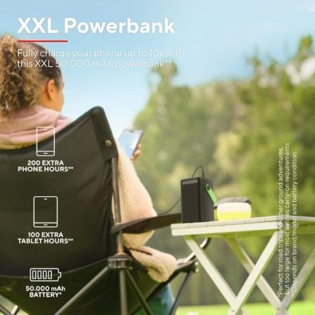 Powerbank Trust Redoh XXL 50000mAh/ 18W - Imagem 5