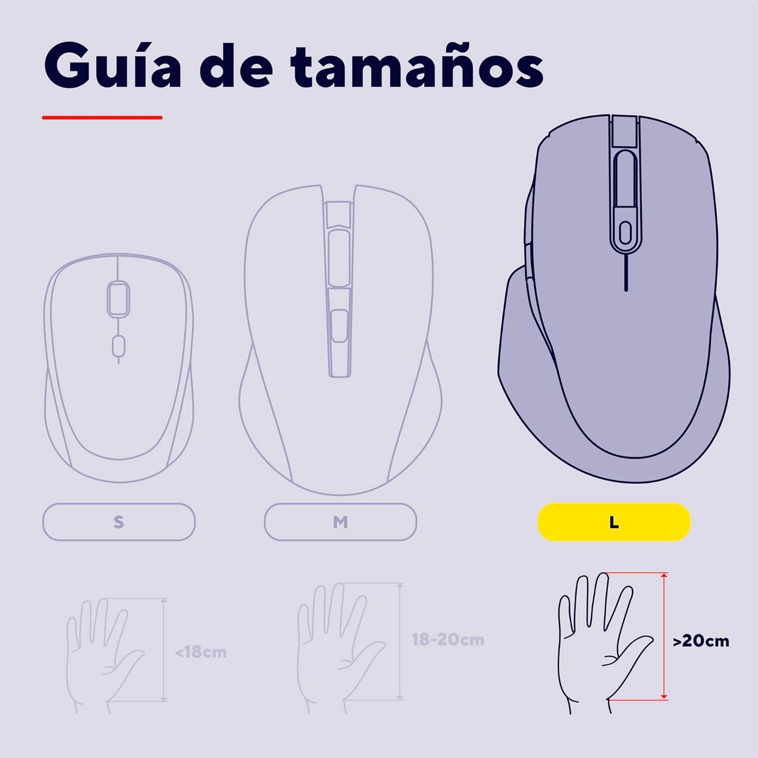 Rato Ergonómico Sem Fios Trust Fyda Multidispositivo/ Bateria recarregável/ Até 2400 DPI - Imagem 7