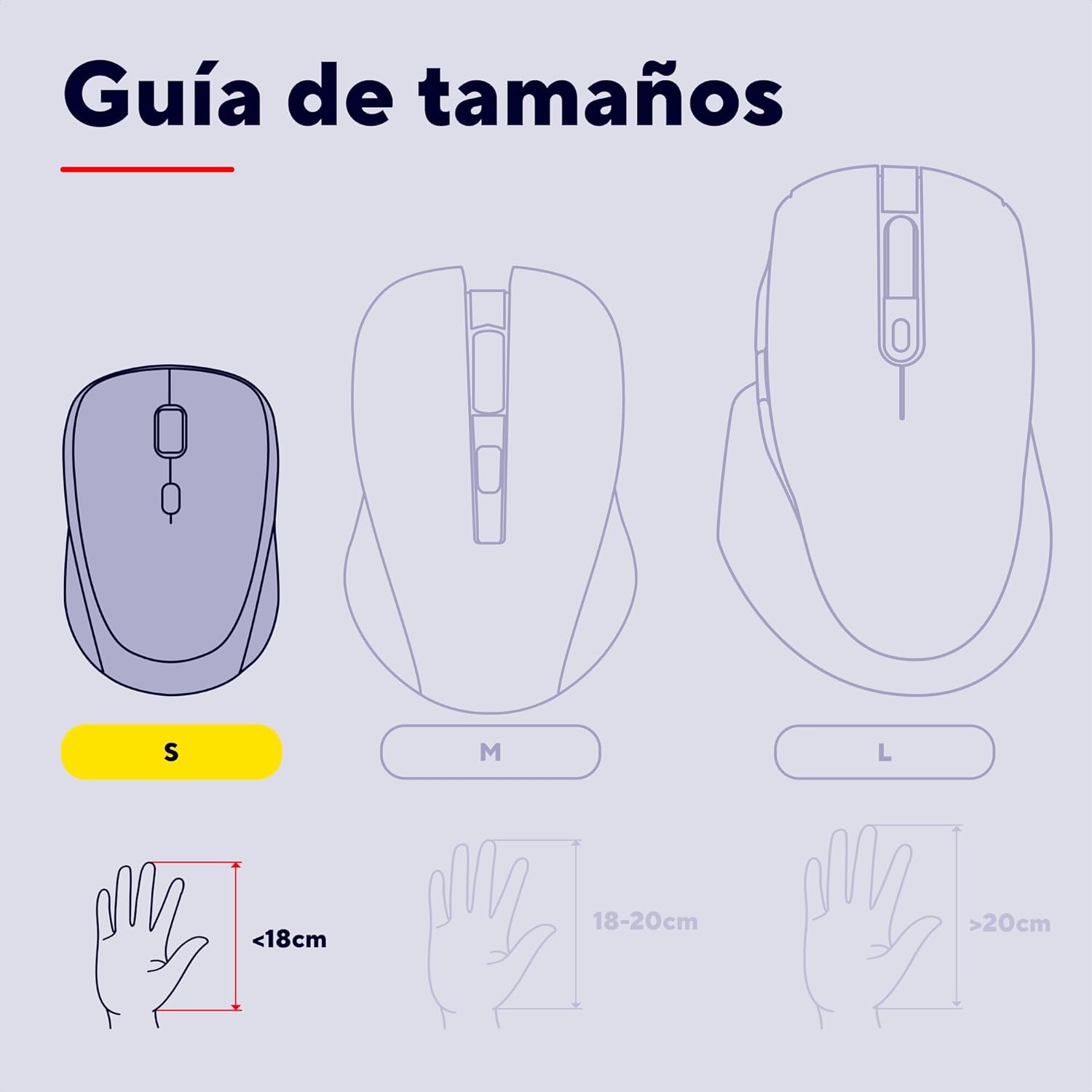 Rato Sem Fios Trust Seron 26206 Recarregável Até 3200 DPI Rosa - Imagem 5