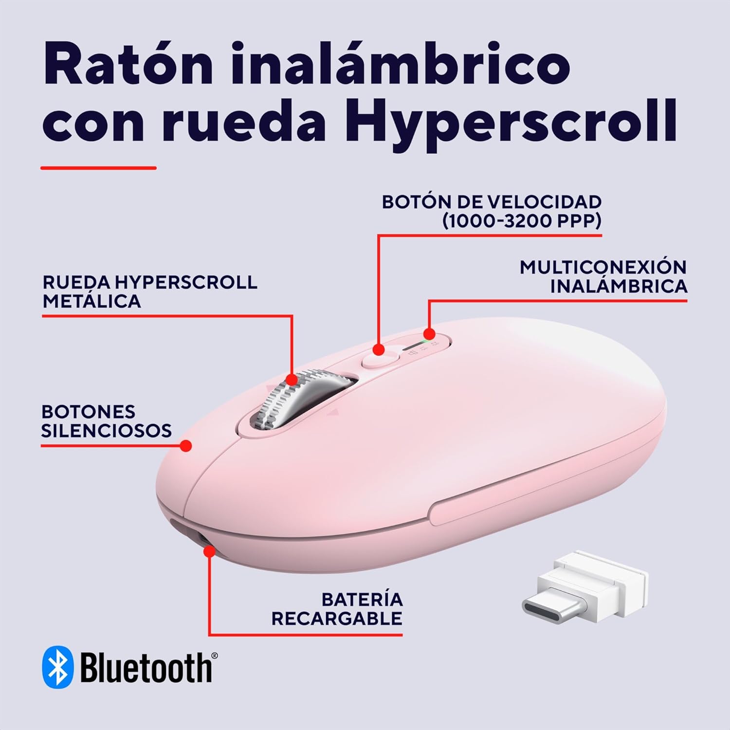 Rato Sem Fios Trust Seron 26206 Recarregável Até 3200 DPI Rosa - Imagem 2