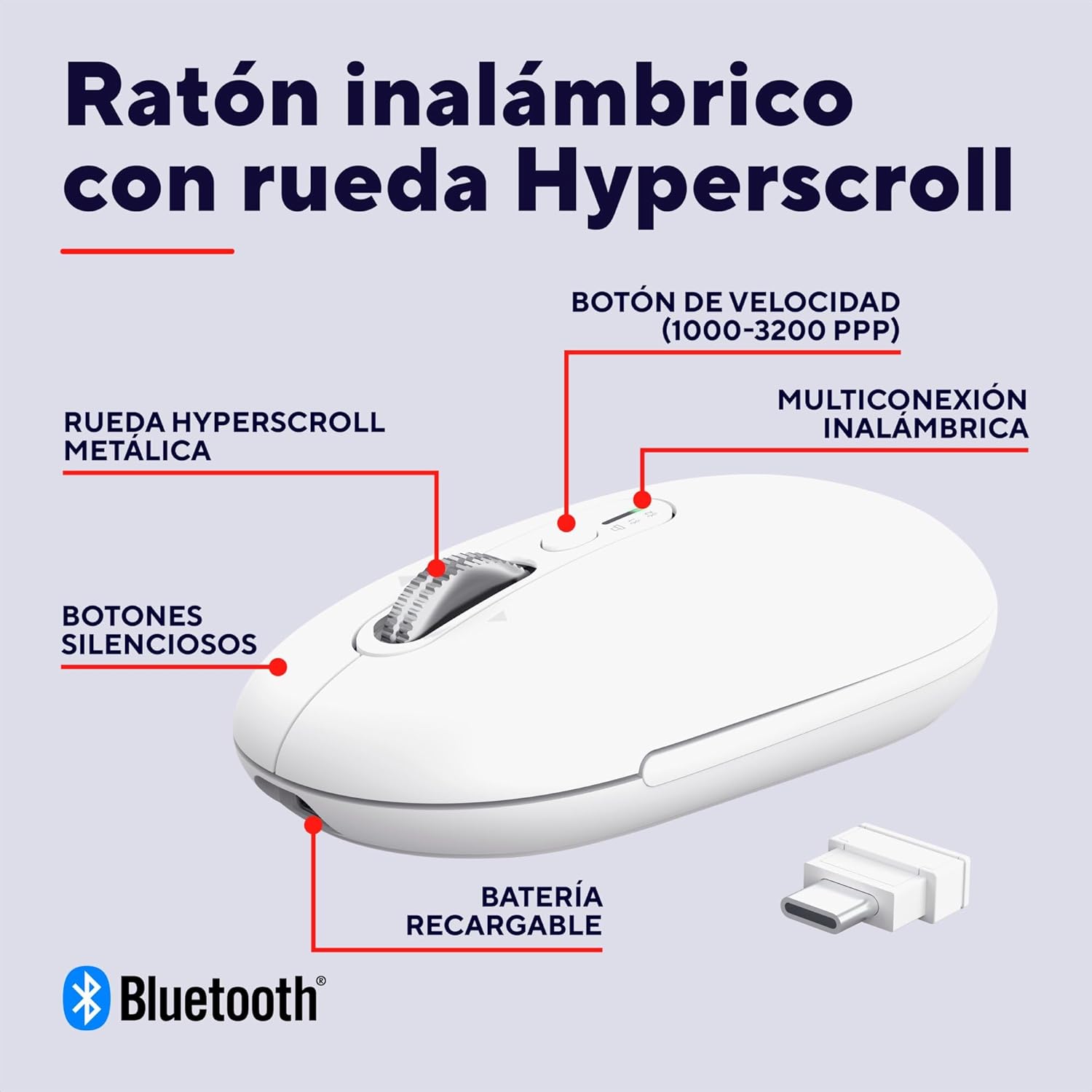 Rato Sem Fios Trust Seron 26019 Bateria Recarregável 3200 DPI Branco - Imagem 2