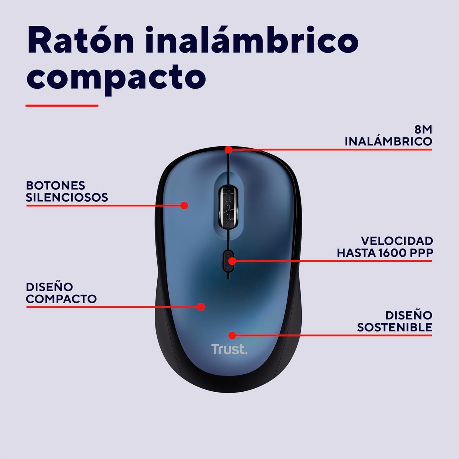 Rato Mini Sem Fios Trust Yvi+ Silent/ Até 1600 DPI/ Azul - Imagem 2