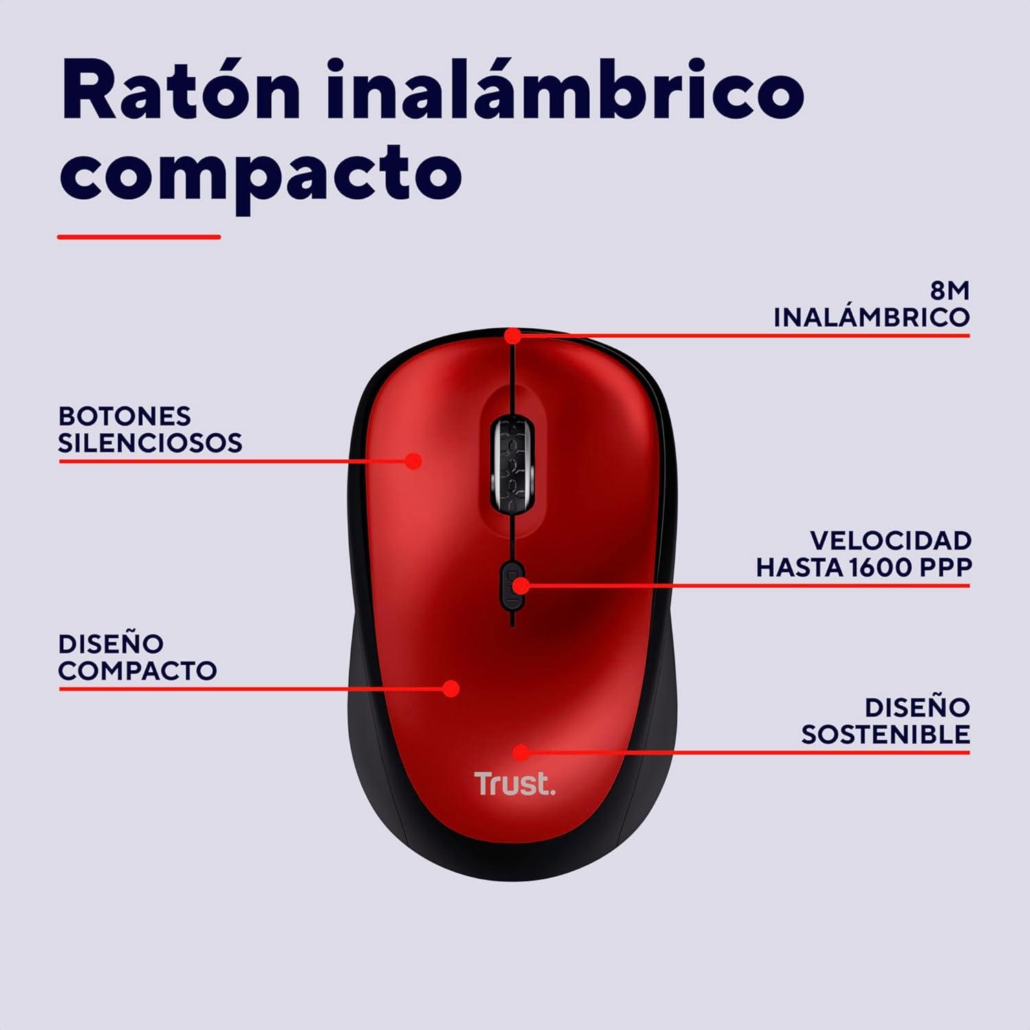 Rato Mini Sem Fios Trust Yvi+ Silent/ Até 1600 DPI/ Vermelho - Imagem 2