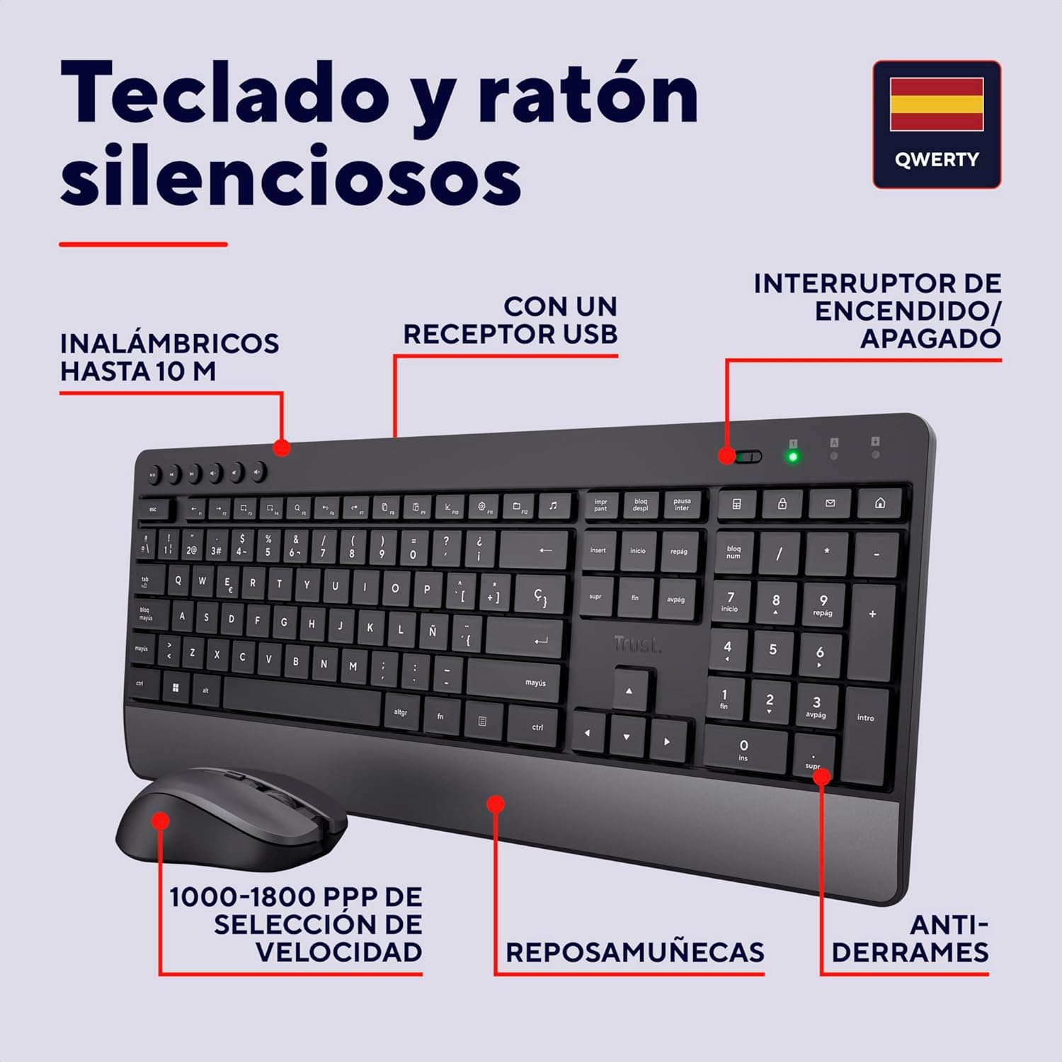 Teclado e Rato Sem Fios Trust Trezo - Imagem 2