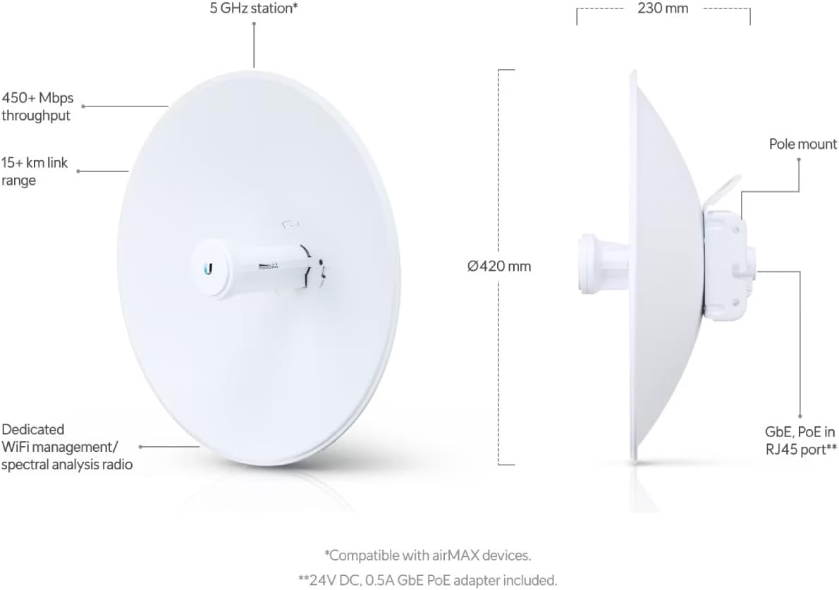 Antena Powerbeam Ubiquiti PBE-5AC-GEN2/ 5GHz/ 450Mbps/ GEN2 - Imagem 5