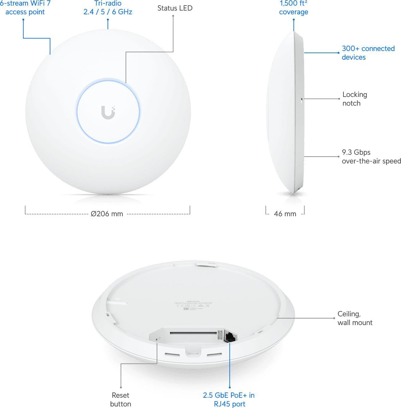 Ponto de Acesso Ubiquiti UniFi 7 Pro/ Pack 5 unidades - Imagem 6