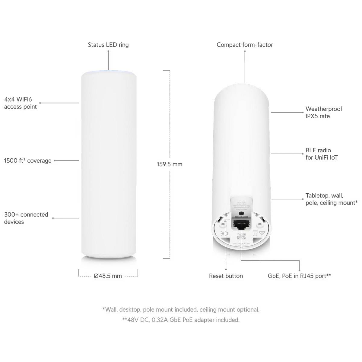 Ponto de Acesso Ubiquiti UniFi U6 Mesh - Imagem 6