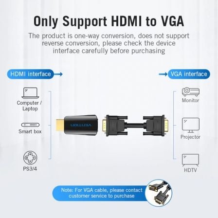 Adaptador Conversor Vention AIDB0/ HDMI Macho para VGA Fêmea/ Jack de Áudio 3.5mm - Imagem 4