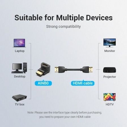 Adaptador HDMI 4K 270º Vention AINB0/ HDMI Macho - HDMI Fêmea - Imagem 5