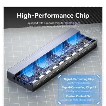 Splitter HDMI 8 em 1 Vention AKQB0-EU/ 8xHDMI - Imagem 4