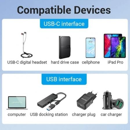 Adaptador USB 3.0 Vention CDPH0/ USB Macho - USB Tipo-C Fêmea - Imagem 3