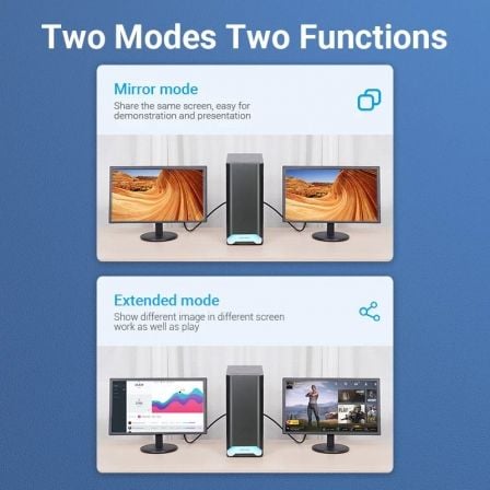 Adaptador Vention HBOB0/ DisplayPort Macho - HDMI Fêmea - Imagem 3