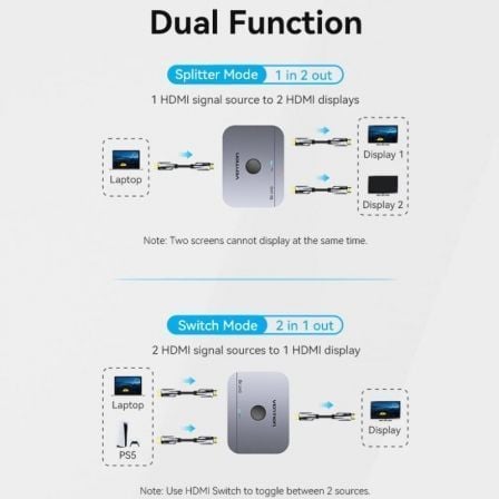 Switch Comutador 8K HDMI 2.1 Bidirecional Vention AKPH0 HDMI Fêmea/USB-C Fêmea - 2x HDMI Fêmea - Imagem 4