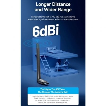 Adaptador USB - WiFi Vention KDUB0/ 650Mbps/ Inclui Drivers - Imagem 3