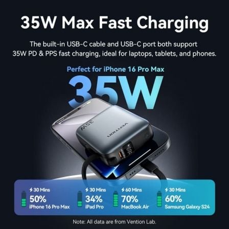 Powerbank 10000mAh Vention FHEN0/ 35W/ Bege - Imagem 5