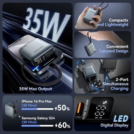 Powerbank 10000mAh Vention FHEN0/ 35W/ Bege - Imagem 3