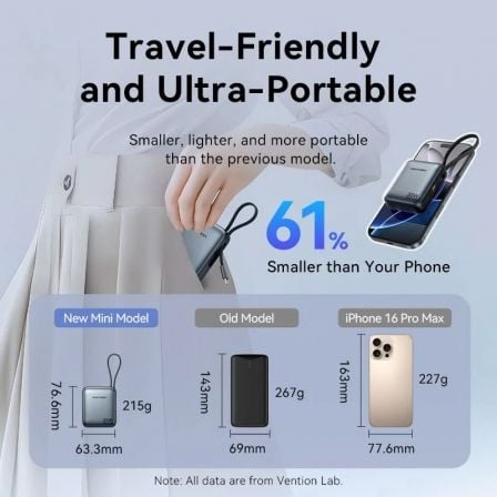 Powerbank 10000mAh Vention FHFH0/ 35W/ Cinzento - Imagem 4