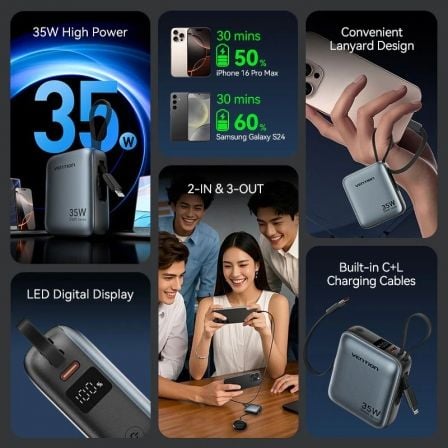 Powerbank 10000mAh Vention FHFN0/ 35W/ Cinzento/ Inclui Cabo USB Tipo-C e Lightning - Imagem 2