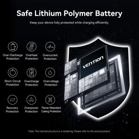 Powerbank 20000mAh Vention FHGH0/ 45W/ Cinzento/ Inclui Cabo USB Tipo-C - Imagem 4