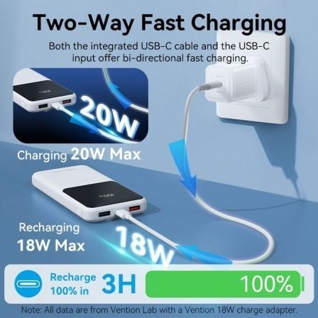 Powerbank 10000mAh Vention FHOW0/ 22.5W/ Branca/ Inclui Cabo USB Tipo-C e Lightning - Imagem 3