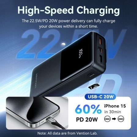 Powerbank 20000mAh Vention FHPB0/ 22.5W/ Preta/ Inclui Cabo USB Tipo-C e Lightning - Imagem 4