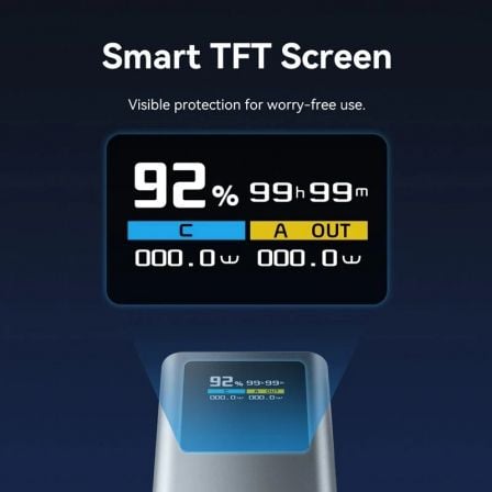 Powerbank 20000mAh Vention FKCH0/ 100W/ Cinzento - Imagem 4