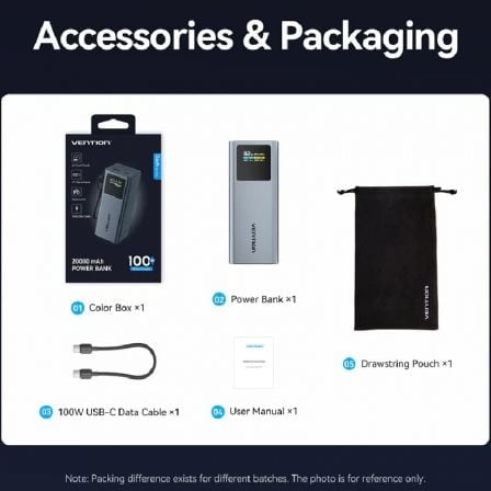 Powerbank 20000mAh Vention FKCH0/ 100W/ Cinzento - Imagem 5