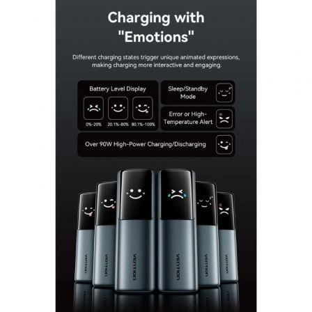 Powerbank 20000mAh Vention FKFH0/ 165W/ Cinzento - Imagem 2