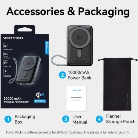 Powerbank 10000mAh Vention FKHH0/ 35W/ Wireless/ Cinzento/ Inclui Cabo USB Tipo-C - Imagem 5