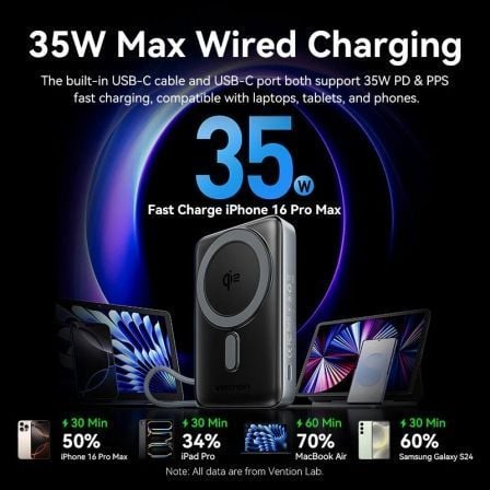 Powerbank 10000mAh Vention FKHH0/ 35W/ Wireless/ Cinzento/ Inclui Cabo USB Tipo-C - Imagem 3