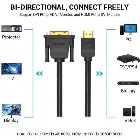Cabo Conversor Vention ABFBI/ DVI Macho - HDMI Macho/ 3m/ Preto - Imagem 3