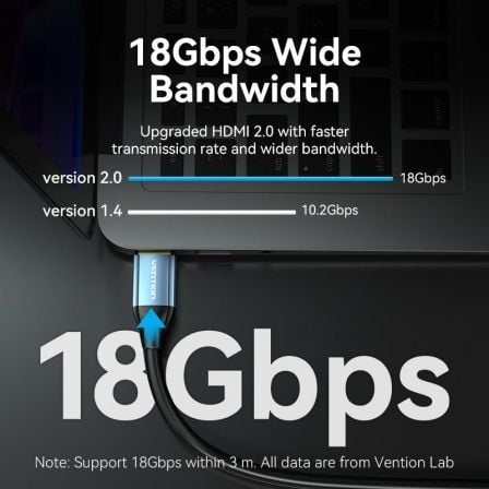 Cabo HDMI 2.0 4K Vention ALHSF/ HDMI Macho - HDMI Macho/ 1m/ Azul - Imagem 3