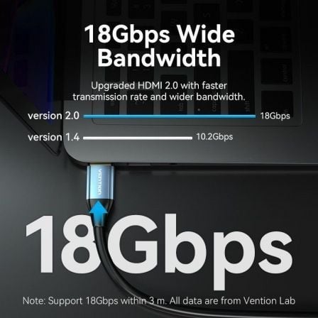 Cabo HDMI 2.0 4K Vention ALHSN/ HDMI Macho - HDMI Macho/ 15m/ Azul - Imagem 3
