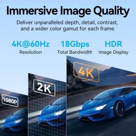 Cabo HDMI Vention ALMBI 4K 60Hz Macho-Macho 3m Preto Trançado - Imagem 2