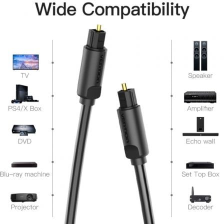 Cabo de Áudio de Fibra Ótica Vention BAEBH/ 2m/ Preto - Imagem 4