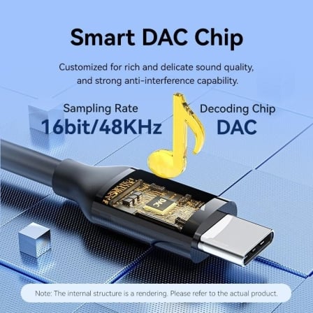 Cabo de Áudio Vention USB-C para Jack 3.5mm Macho com Chip DAC 1.5m Preto - Imagem 3
