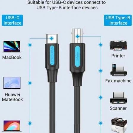 Cabo USB 2.0 Impressora Vention CQUBF/ USB Tipo-B Macho - USB Tipo-C Macho/ 480Mbps/ 1m/ Preto - Imagem 2