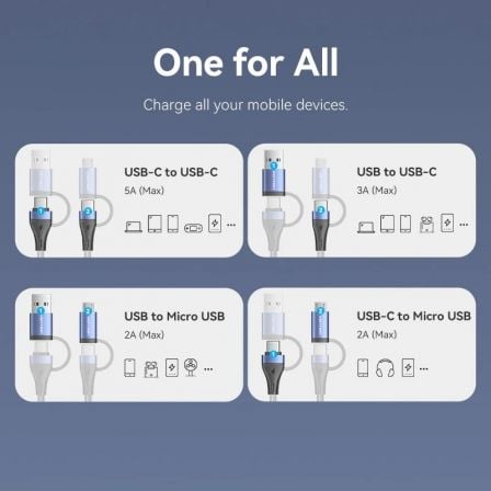 Cabo USB 4 em 1 Vention CTLLF USB-C e USB-A para USB-C e Micro USB 100W 480Mbps 1m Preto e Azul - Imagem 3