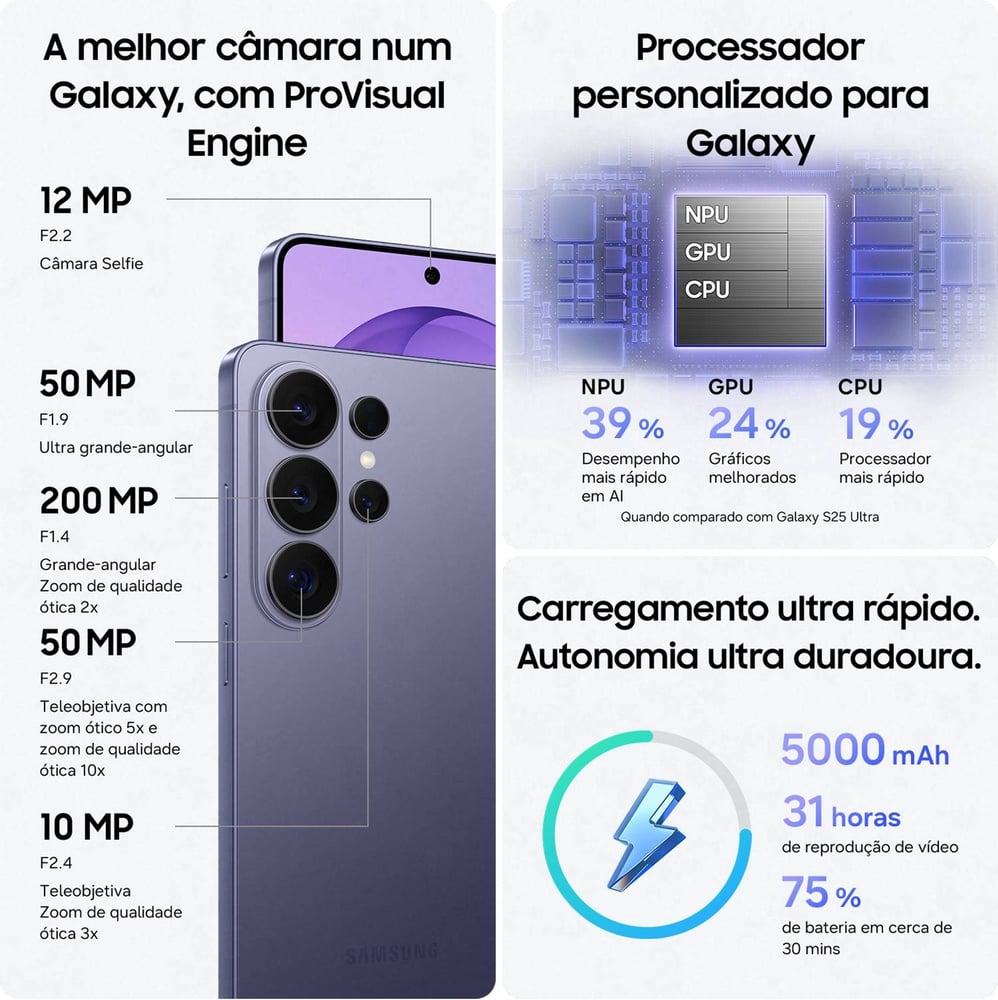 Cabo USB 2.0 Tipo-C Vention CTQPH/ USB Tipo-C Macho - USB Macho/ Até 60W/ 480Mbps/ 2m/ Rosa - Imagem 3
