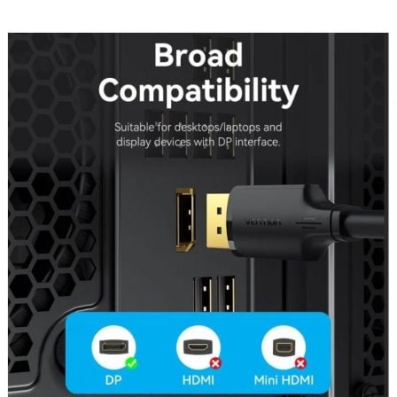 Cabo Conversor Vention HAKBH/ DisplayPort Macho - DisplayPort 4K Macho/ 2m/ Preto - Imagem 5