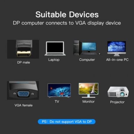 Conversor Vention HBFBB/ DisplayPort Macho - VGA Fêmea/ 15cm/ Preto - Imagem 2