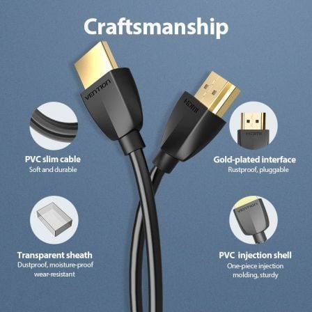 Cabo HDMI 2.0 4K Vention AAIBG/ HDMI Macho - HDMI Macho/ 1.5m/ Preto - Imagem 3